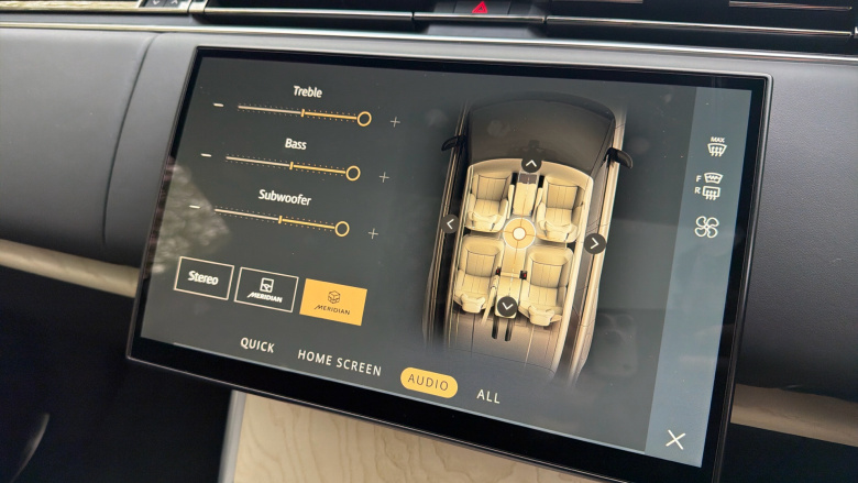 Land Rover Range Rover 4.4 P615 V8 SV 4dr Auto Petrol Estate